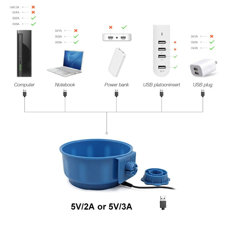 600ML Heating Dog Bowl