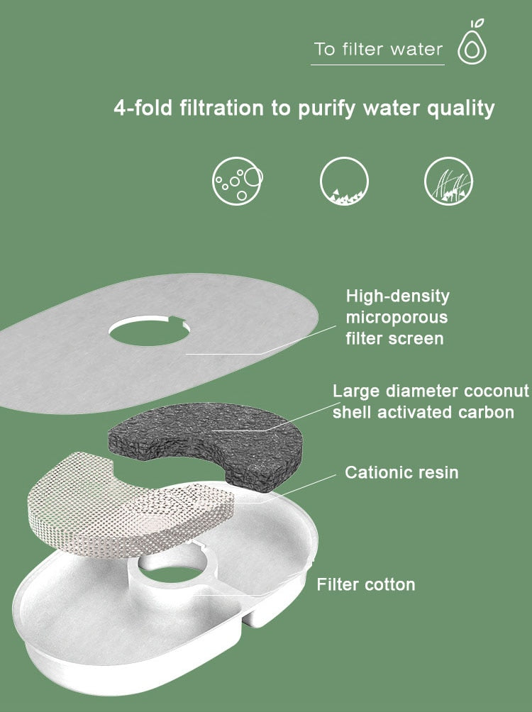 2L Pet Ultra Quiet Automatic Water Feeder