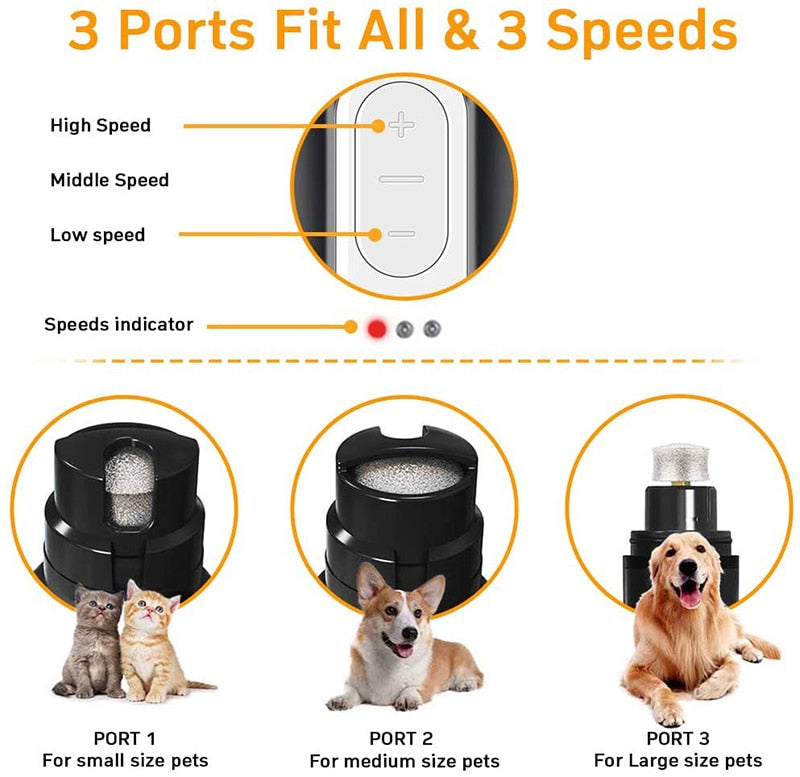 2 In 1 Multifunctional Dog Hair Trimmer