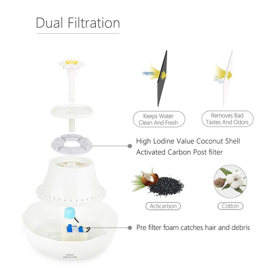 2.3L LED Lighting Pet Water Fountain