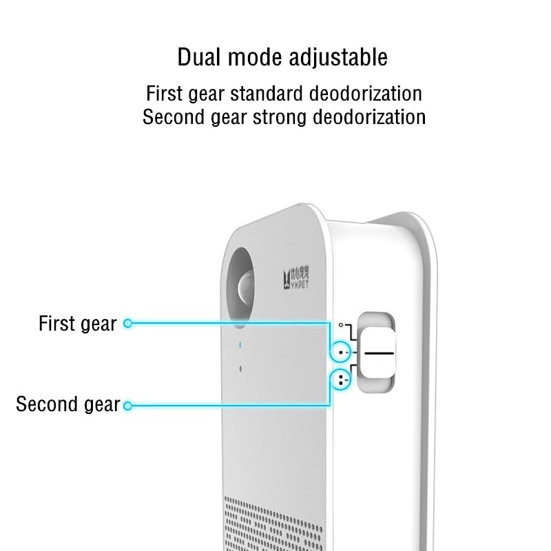 Smart Pet Odor Deodorizer