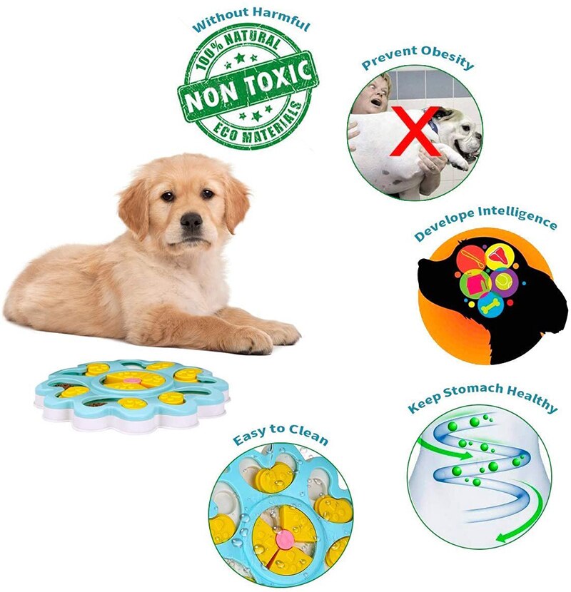 Educational Training Dog Food Toy