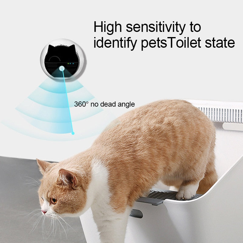 Smart Sterilization Cat Litter Air Purifier