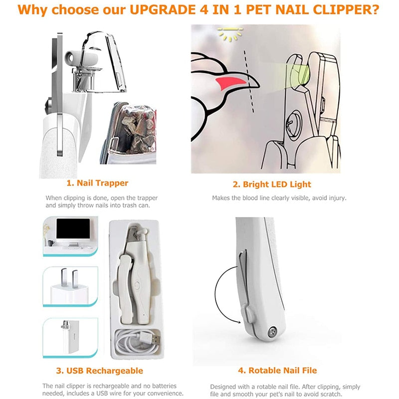 Ergonomic Handle Dog Nail Clippers