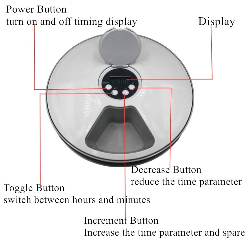 6 Meals Automatic Pet Feeder