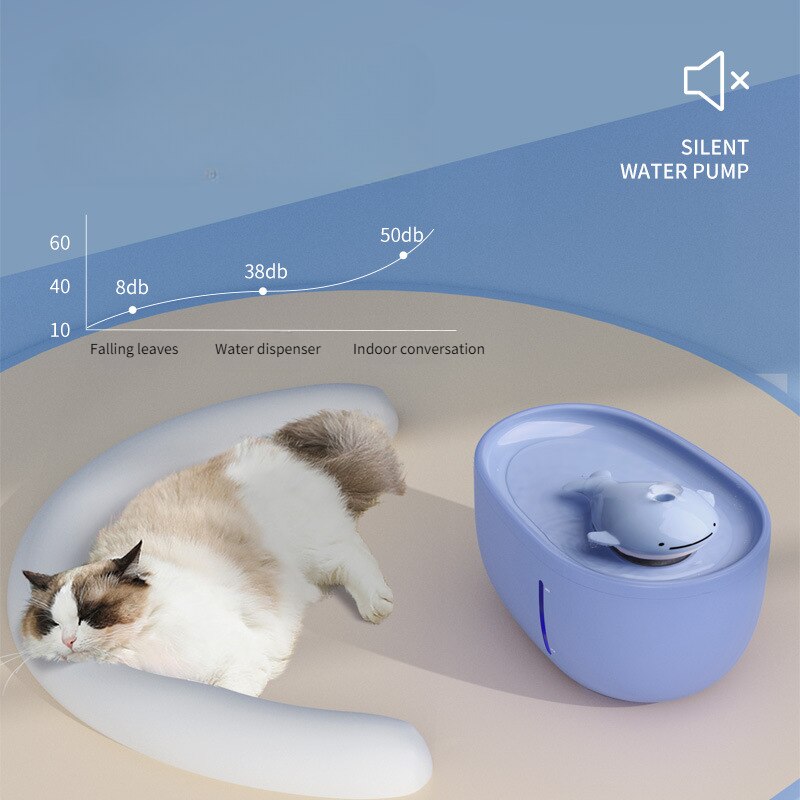 2L Blue Whale Cat Water Fountain