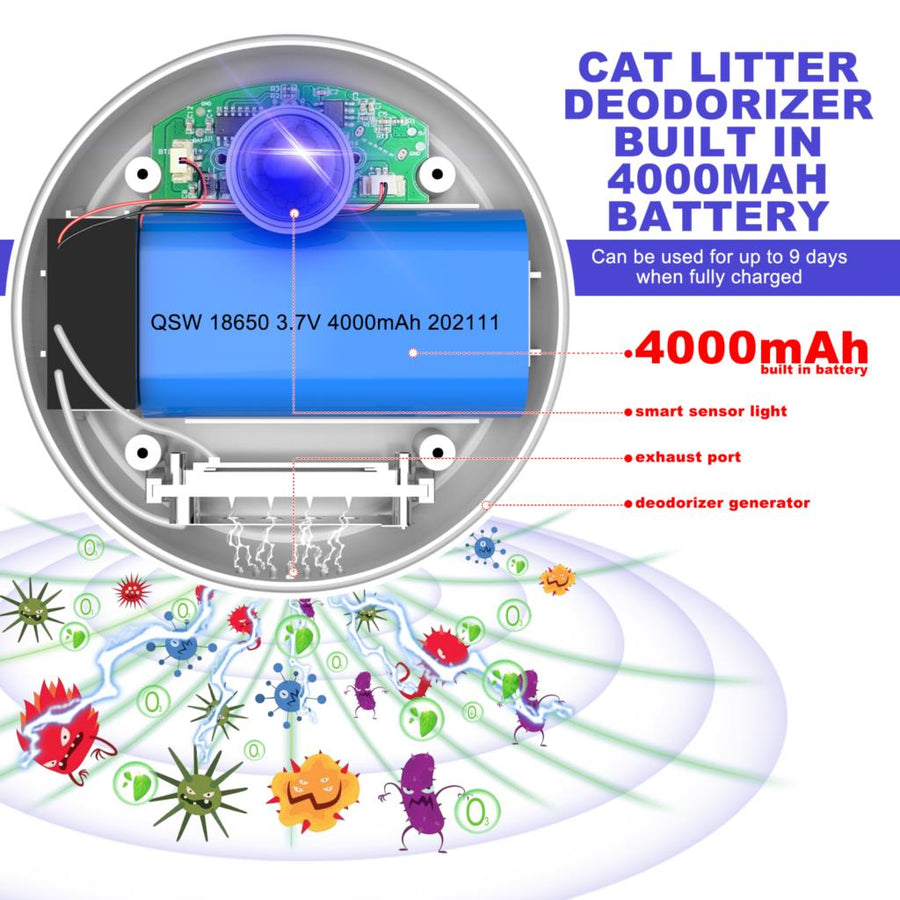 5200mAh Smart Cat Odor Purifier