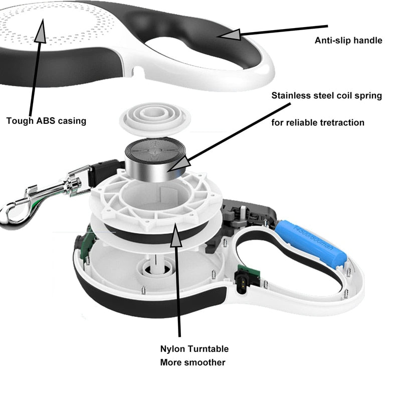 5M One Button Break Lock Dog Lead