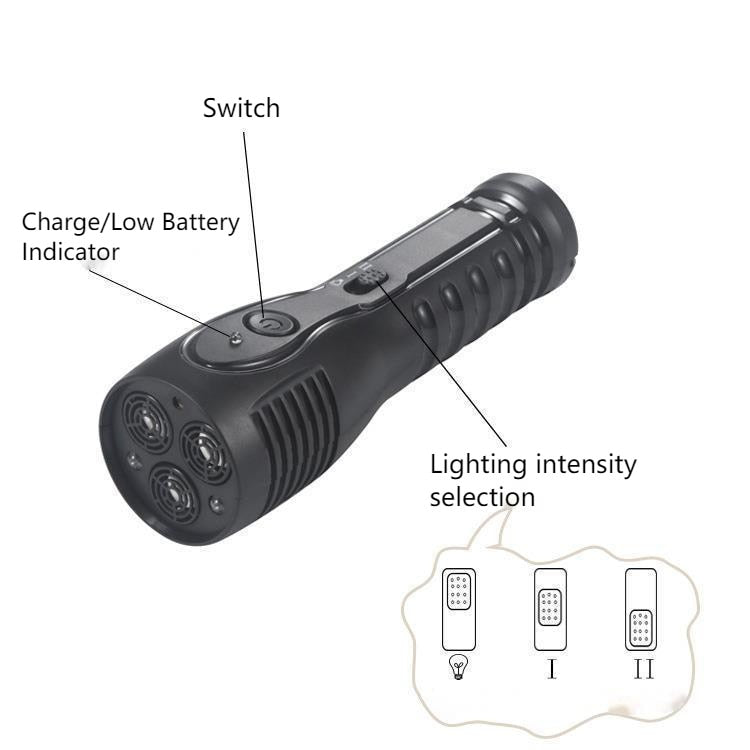 Rechargeable Ultrasonic Dog Repellent