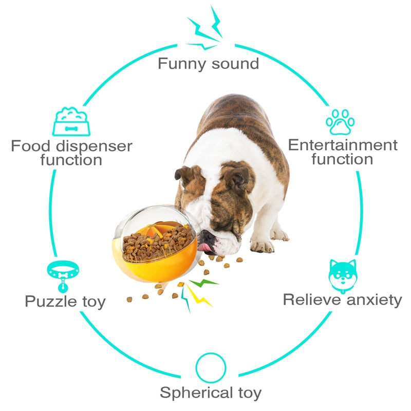 Circular Track Treat Dispenser Dog Toy